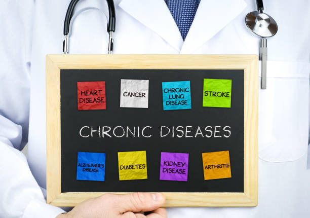 The Silent Threat of Chronic Diseases

aayushii.com