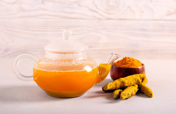 Turmeric Tea

aayushii.com